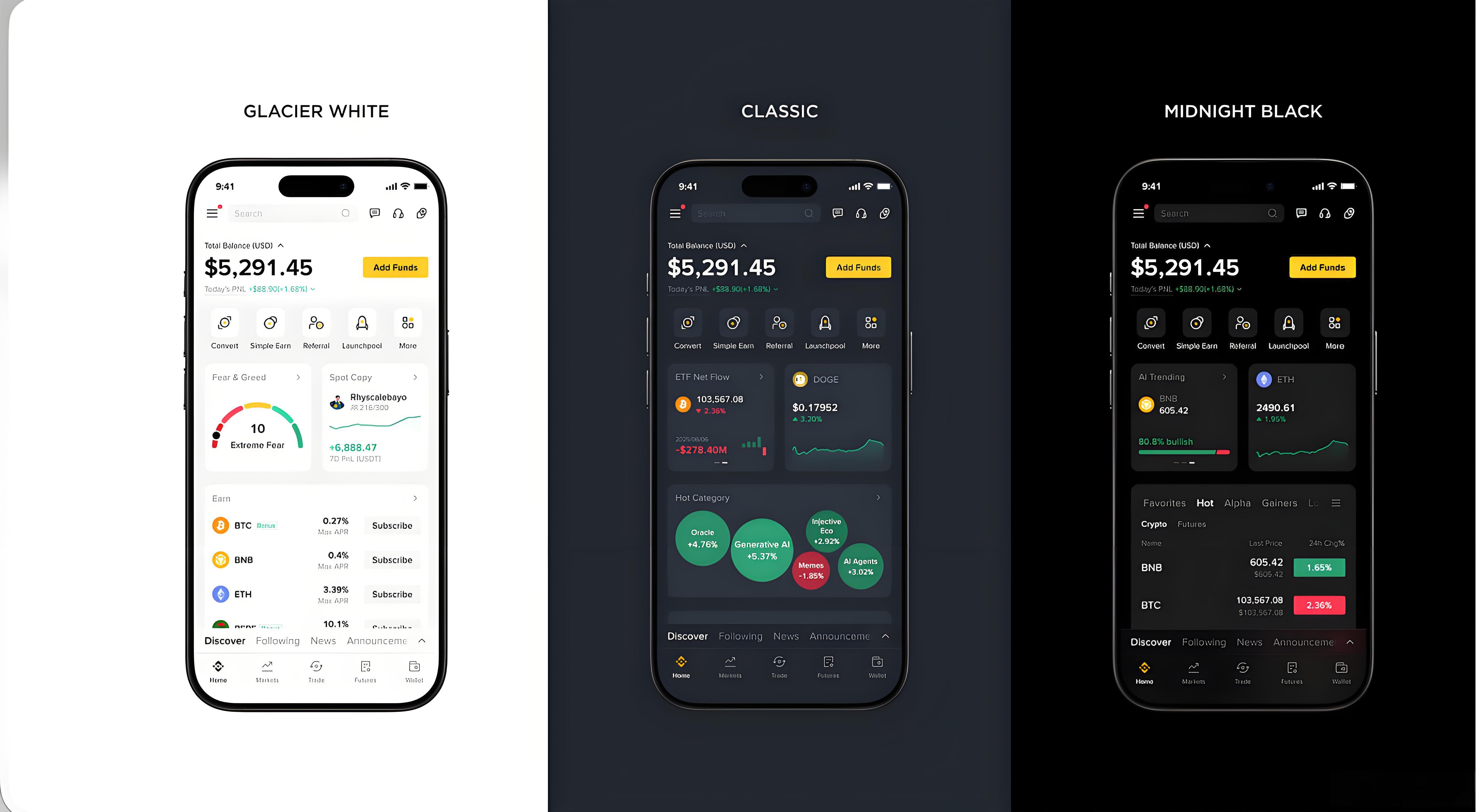 币安App核心功能怎么用？