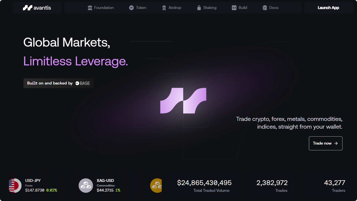 币安宣布上线Avantis (AVNT),赋能全链合成资产交易