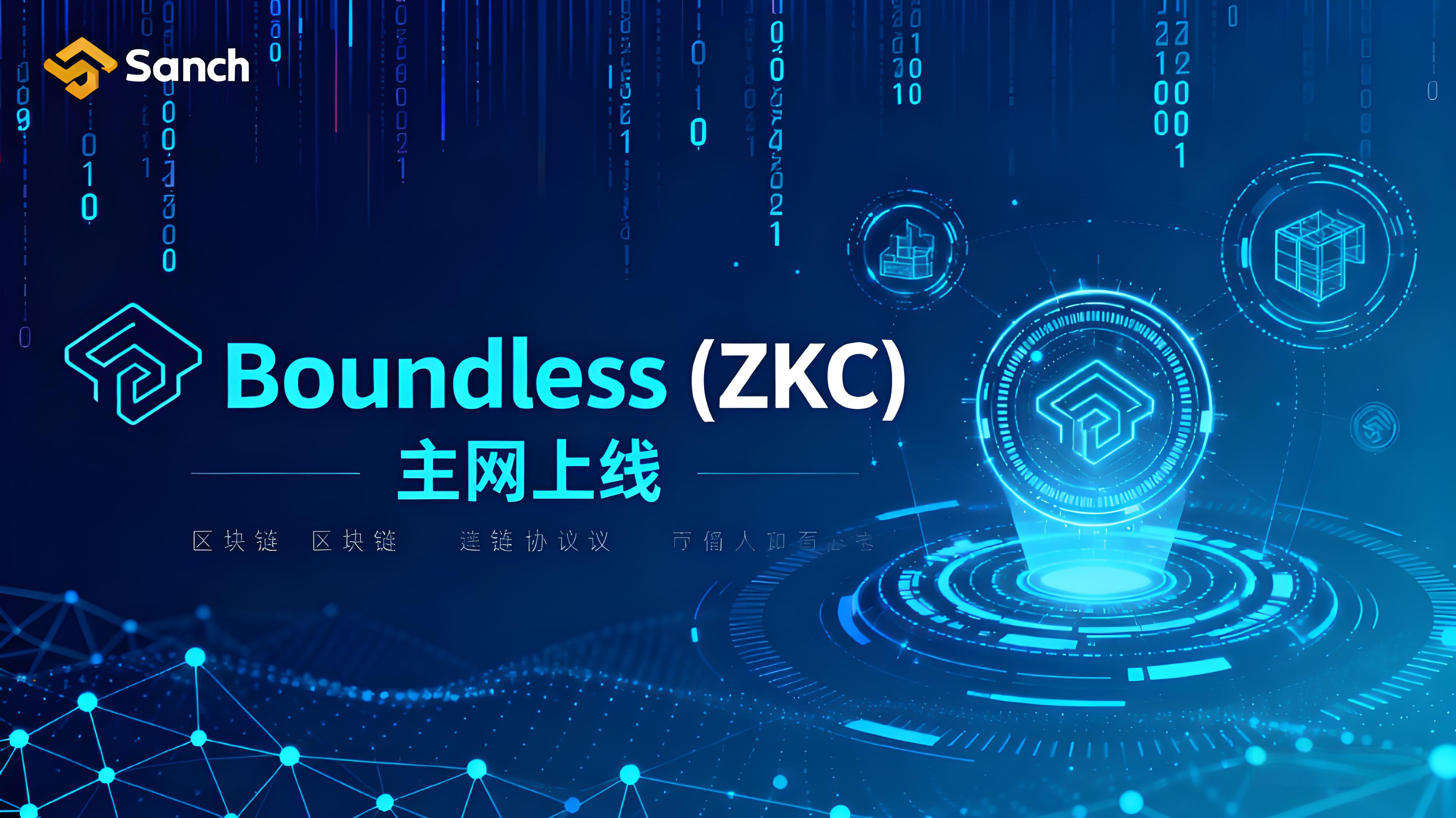 ZKC主网启动，跨链计算是否升级？