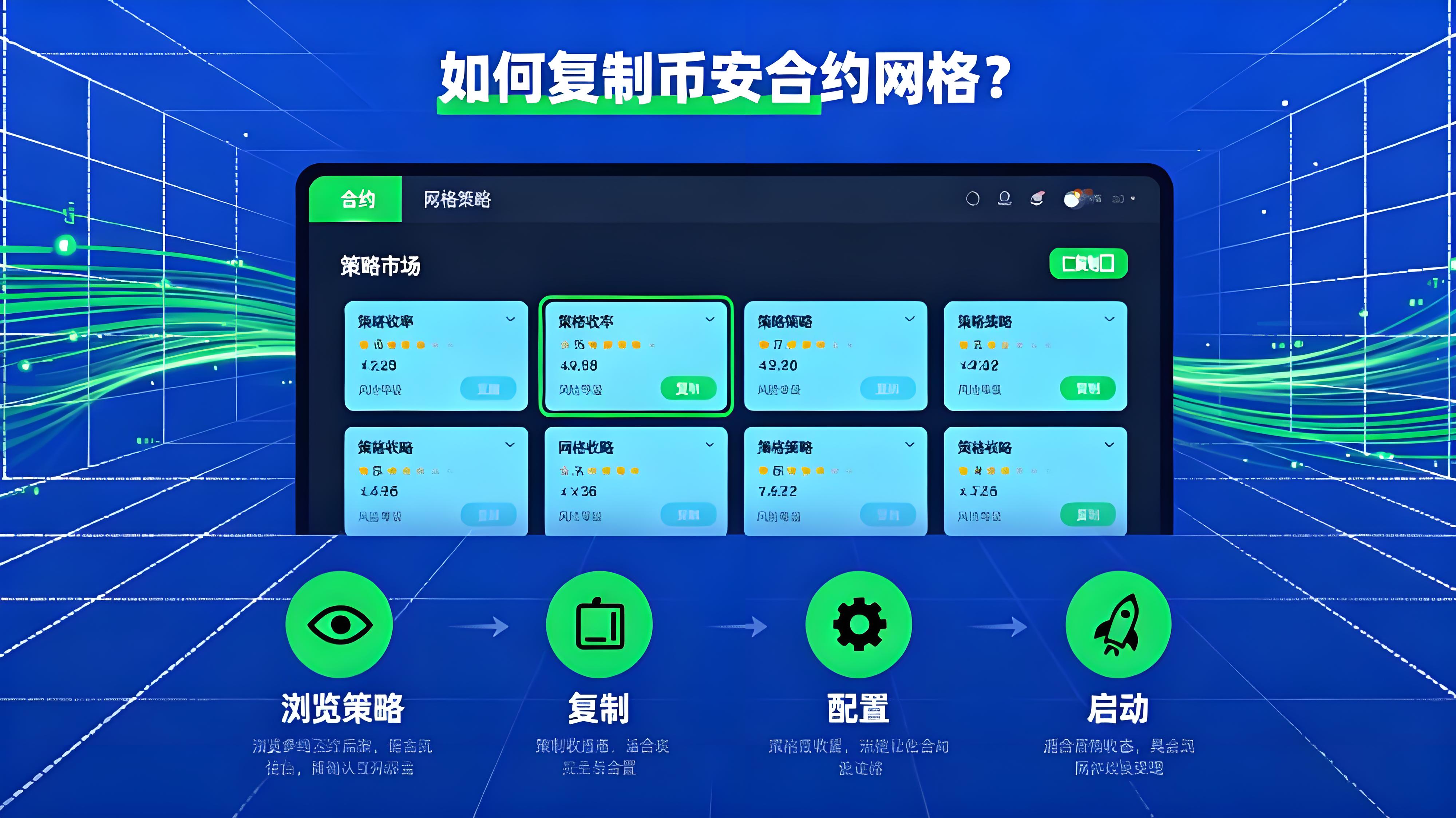 如何复制币安合约网格？