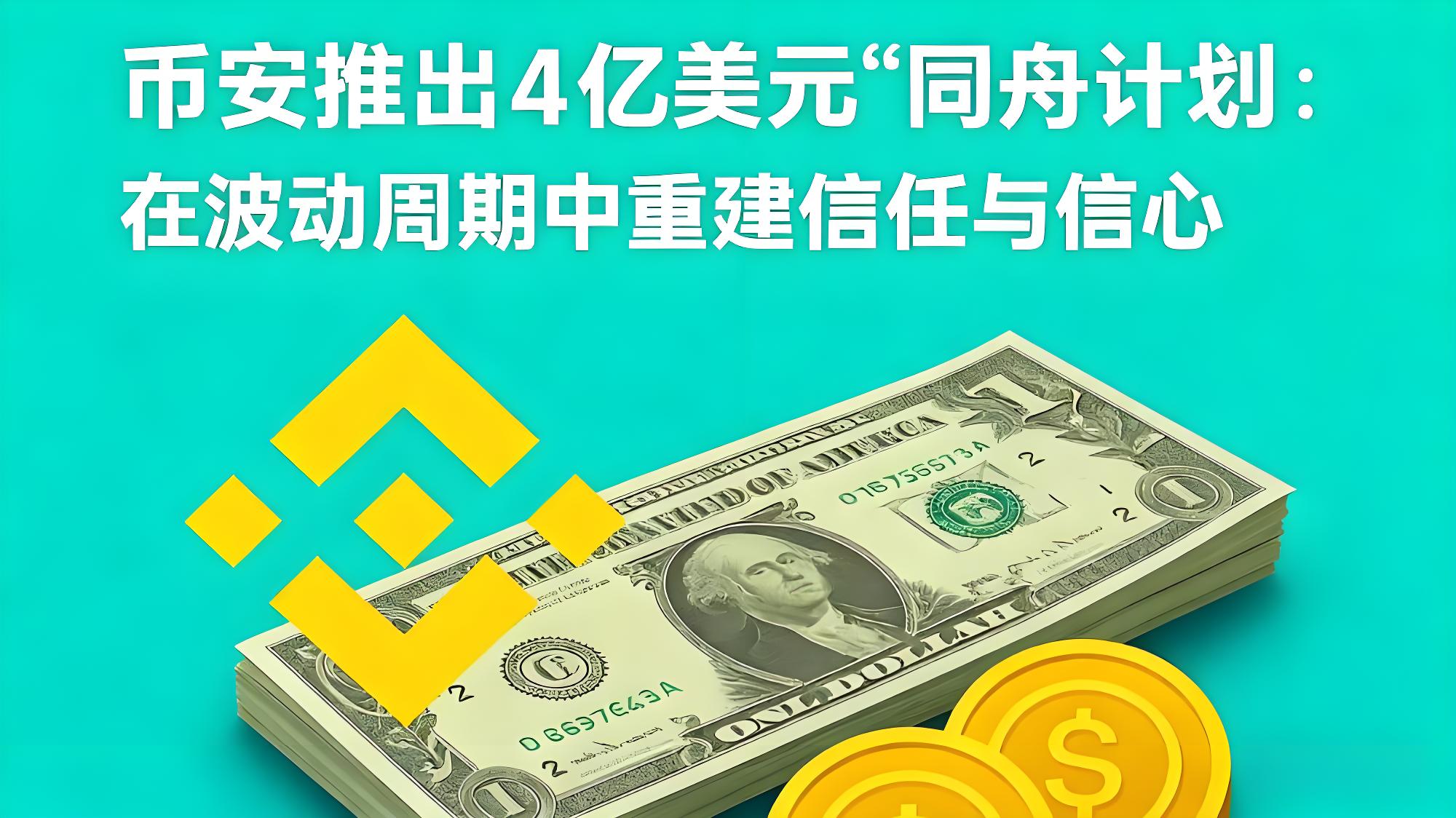 币安启动“同舟计划”货币市场有何动向？