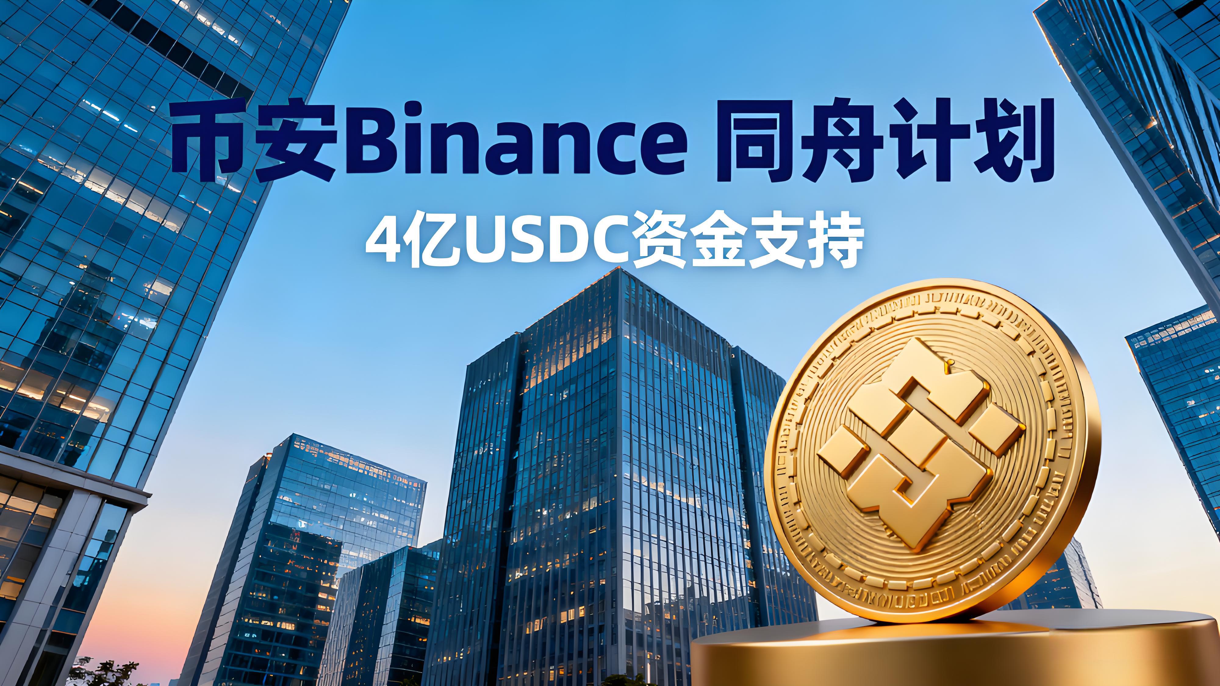 币安启动“同舟计划”货币市场有何动向?