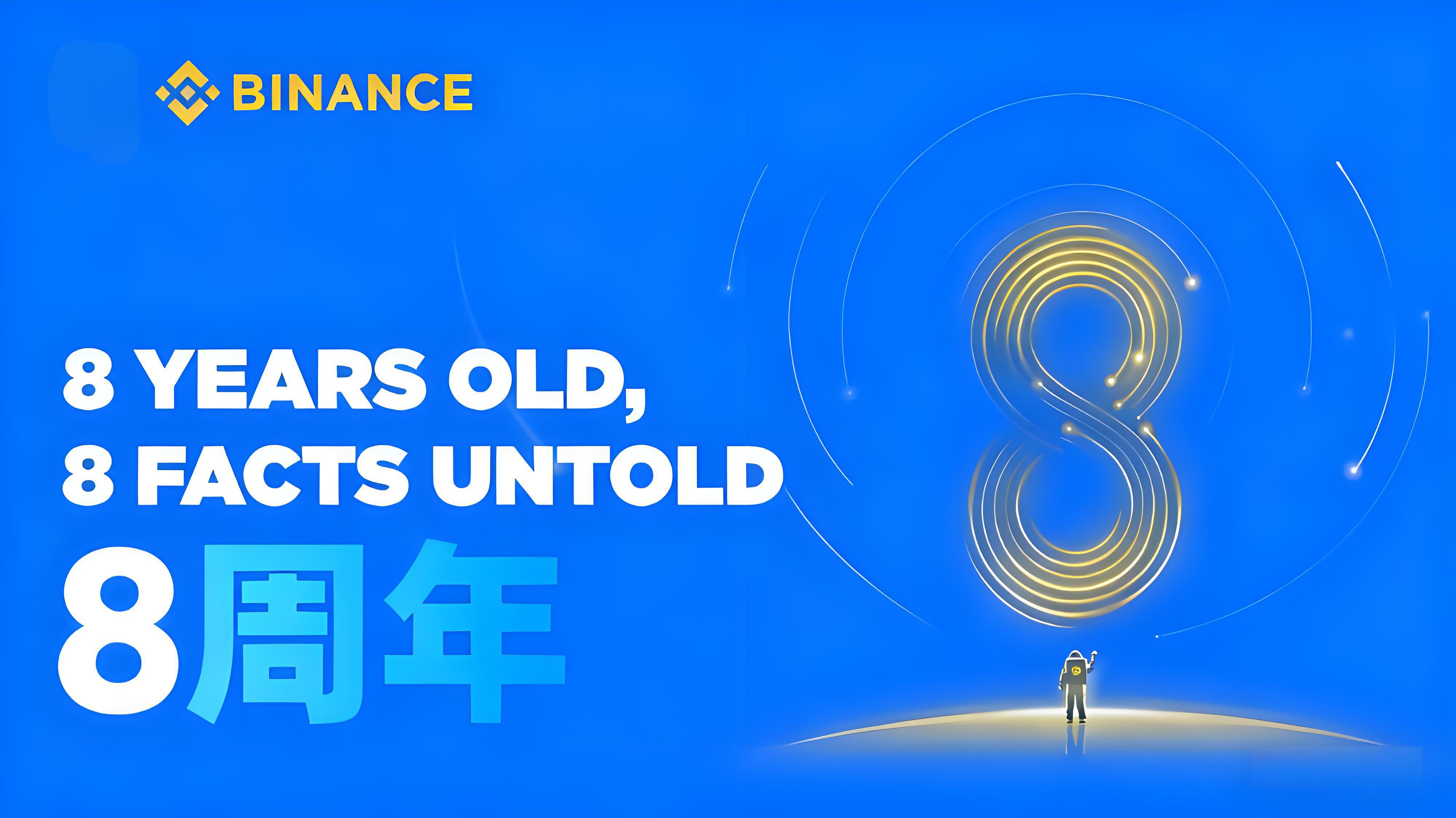 币安八周年经历了哪些历程？