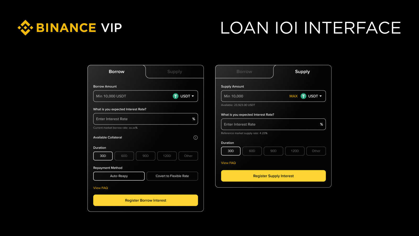 币安IOI功能是什么？