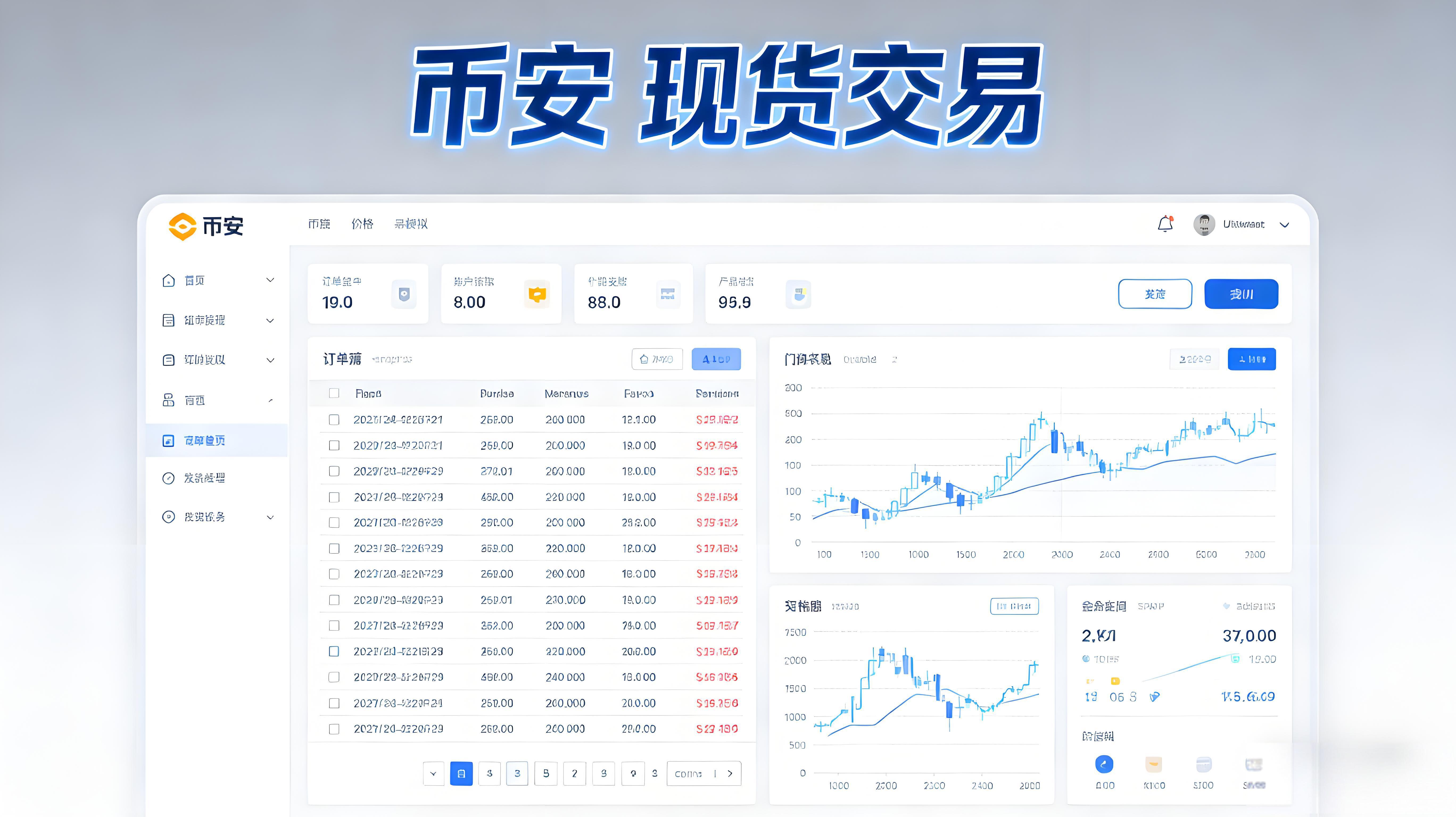 怎么在币安进行现货交易？